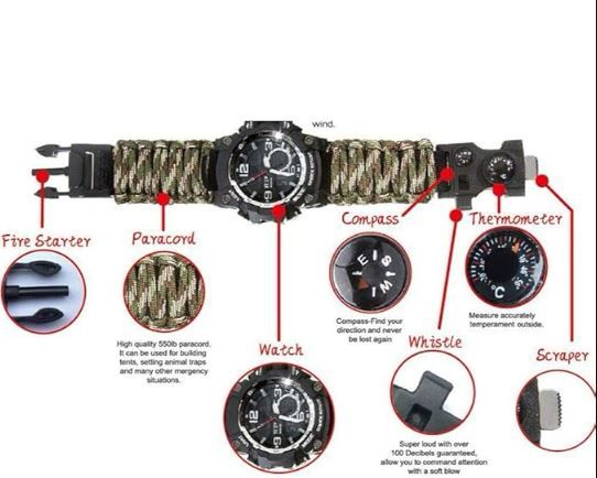 Reloj de supervivencia