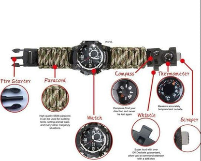 Reloj de supervivencia