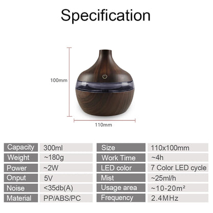 Portable USB Humidifier with 7-Color LED Lighting Aromatherapy Diffuser 300ml Rechargeable Tank for bedroom official