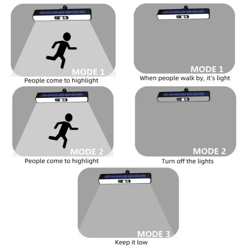 Solar LED Light 300000LM Outdoor Lamp Of Motion Sensor 4 Mode Waterproof
