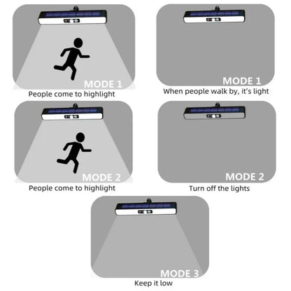 Solar LED Light 300000LM Outdoor Lamp Of Motion Sensor 4 Mode Waterproof