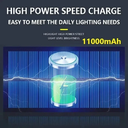 Solar LED Light 300000LM Outdoor Lamp Of Motion Sensor 4 Mode Waterproof