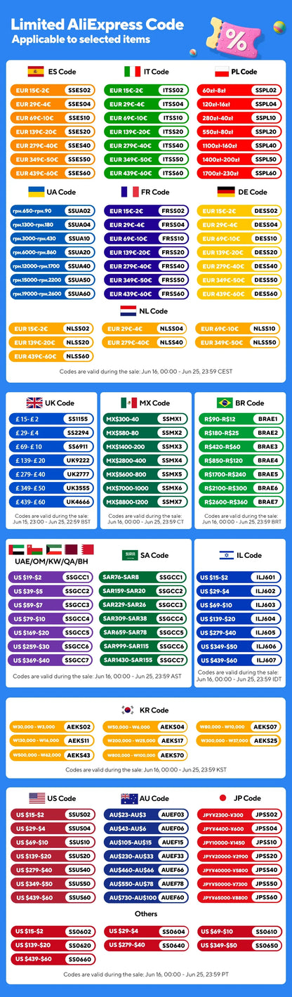 Solar LED Light 300000LM Outdoor Lamp Of Motion Sensor 4 Mode Waterproof