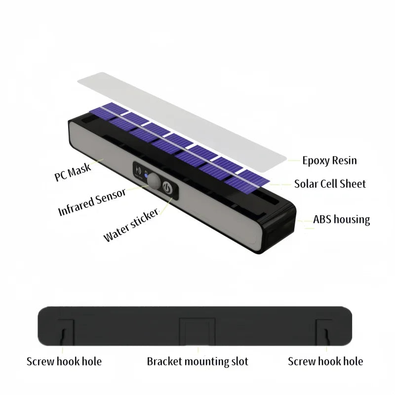 Solar LED Light 300000LM Outdoor Lamp Of Motion Sensor 4 Mode Waterproof