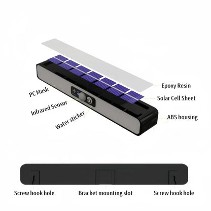 Solar LED Light 300000LM Outdoor Lamp Of Motion Sensor 4 Mode Waterproof