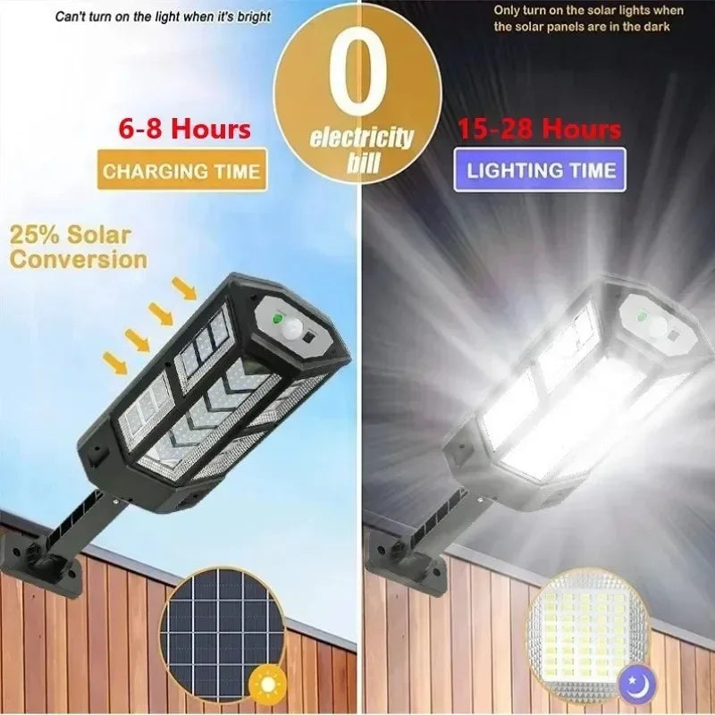 Solar LED Light 300000LM Outdoor Lamp Of Motion Sensor 4 Mode Waterproof