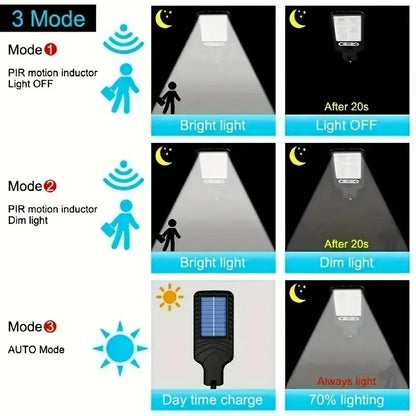 Solar Outdoor LED Wall Light with Human Body Waterproof